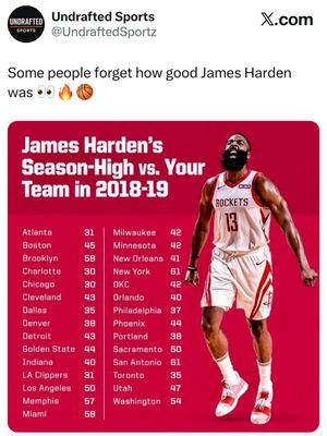 Image post by @undrafted.sports on Instagram