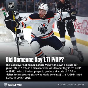 Image post by @PR_NHL on Twitter