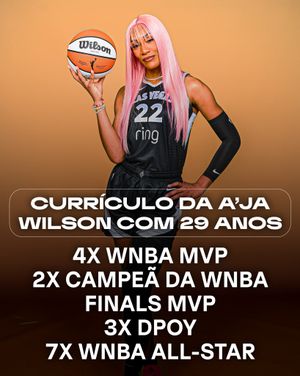 Image post by @nbabrasil on Instagram