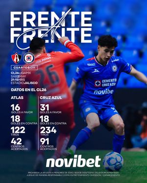 Image post by @cruzazul on Instagram