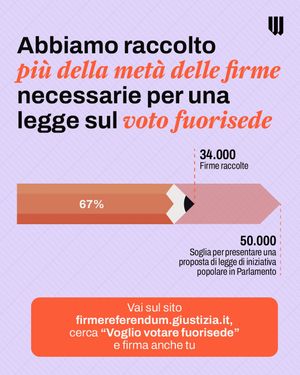 Image post by @will_ita on Instagram