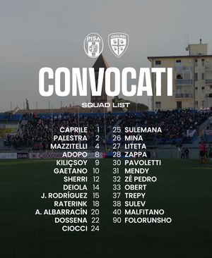 Image post by @cagliaricalcio on Instagram
