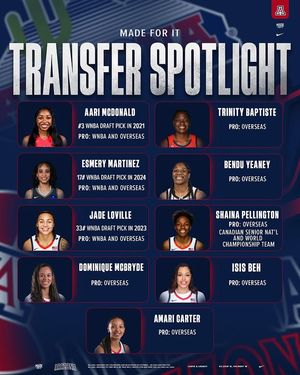 Image post by @arizonawbb on Instagram