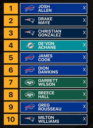Image post by @SleeperNFL on Twitter