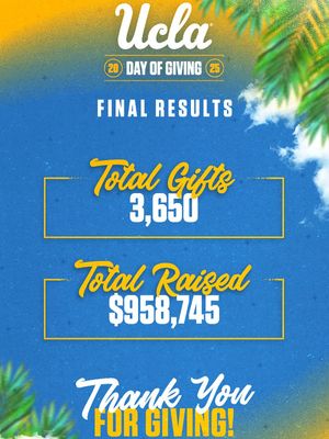 Image post by @uclaathletics on Instagram
