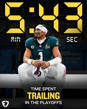Image post by @FDSportsbook on Twitter
