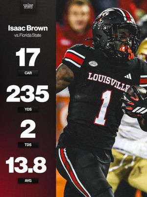 Image post by @thecollegesportsco on Instagram