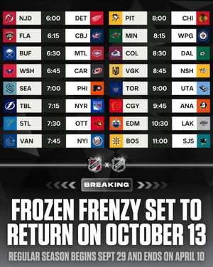 Image post by @puckreportnhl on Instagram
