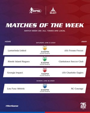 Image post by @WPSL on Twitter