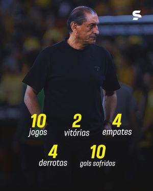 Image post by @sportv on Instagram