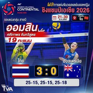 Image post by @thailandvolleyballassociation on Instagram