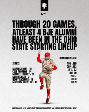 Image post by @BJEBaseball on Twitter