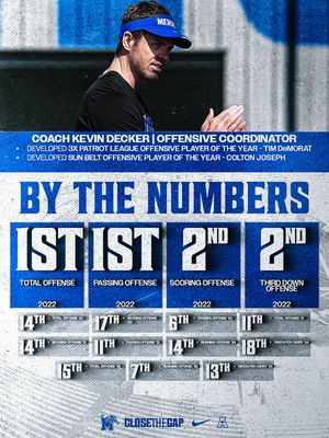 Image post by @memphisfootball on Instagram