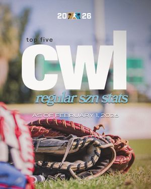 Image post by @californiawinterleague on Instagram