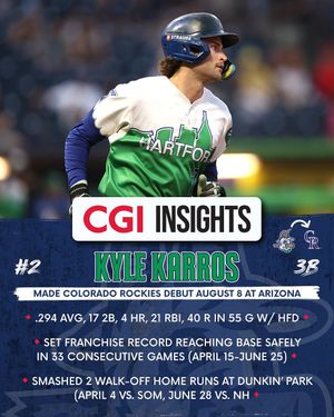 Image post by @hartfordyardgoats on Instagram