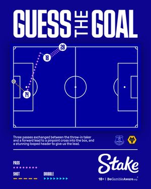 Image post by @everton on Instagram