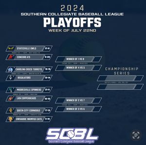 Image post by @statesvilleowls on Instagram