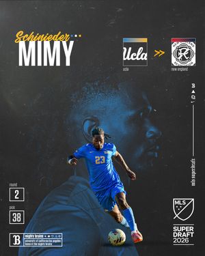 Image post by @uclamsoccer on Instagram