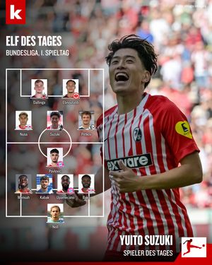 Image post by @kicker on Instagram