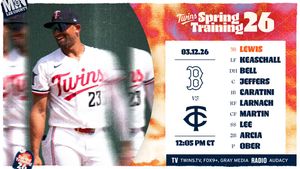 Image post by @Twins on Twitter