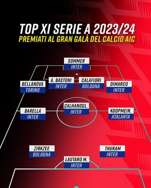 Image post by @betclicitalia on Instagram