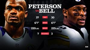 Image post by @sportingnews on Twitter