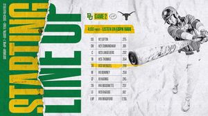 Image post by @baylorbaseball on Instagram