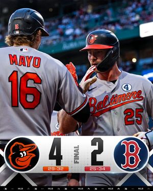 Image post by @MLB on Twitter