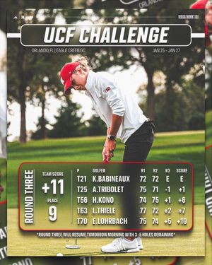 Image post by @HuskerWGolf on Twitter