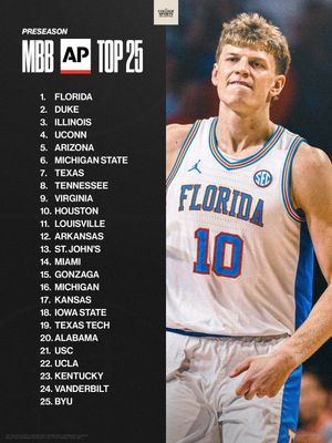 Video post by @collegesportsco on TikTok