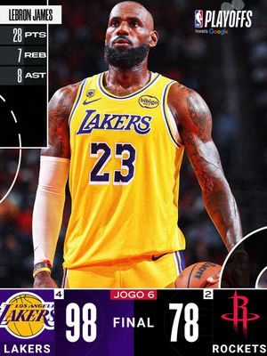 Image post by @nbabrasil on Instagram