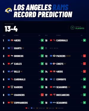 Image post by @profootballstuff on Instagram