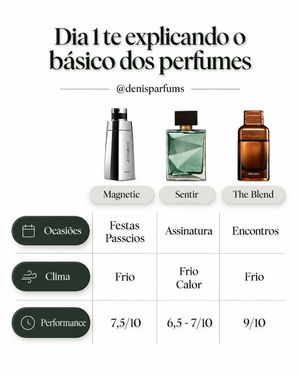 Image post by @denisparfums on Instagram
