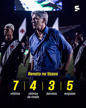 Image post by @sportv on Instagram