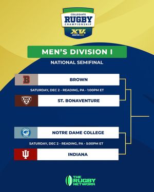 Image post by @nationalcollegiaterugby on Instagram