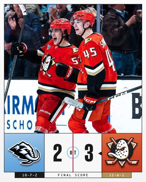 Image post by @nhl on Instagram