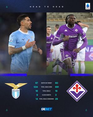 Image post by @seriea on Instagram