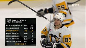 Image post by @SNPittsburgh on Twitter