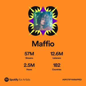 Image post by @maffio on Instagram