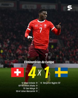 Image post by @sportv on Instagram