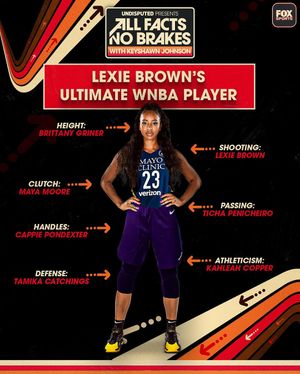 Image post by @allfactspod on Instagram