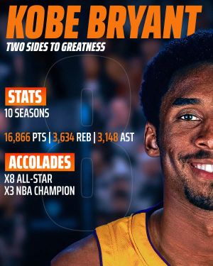 Image post by @draftkings on TikTok