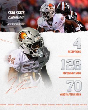 Image post by @bclions_official on Instagram