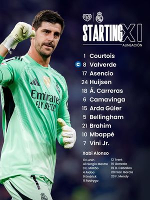 Image post by @realmadrid on Instagram