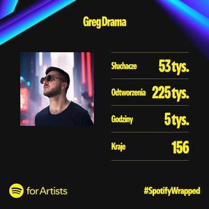 Image post by @greg_drama on Instagram
