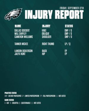 Image post by @Eagles on Twitter