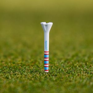 Image post by @evolvegolf on Instagram
