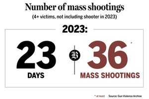 Image post by @BostonGlobe on Twitter