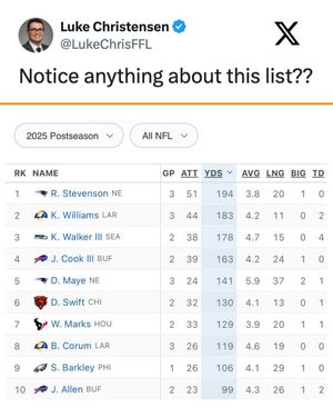 Image post by @pick6 on Instagram