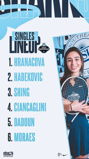 Image post by @NSU_WTennis on Twitter
